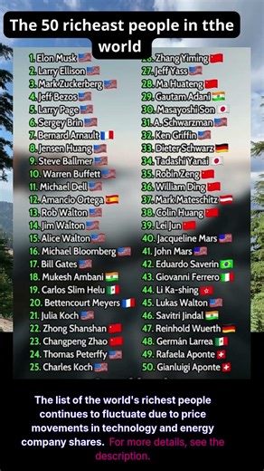 The 50 richeast people in tthe world