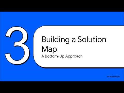 The Coin Change problem | Dynamic programming