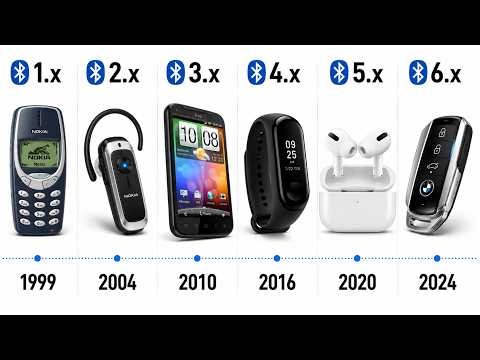 Every Bluetooth Generation Explained