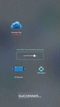 How Edge Filtering Slashes Azure Log Costs