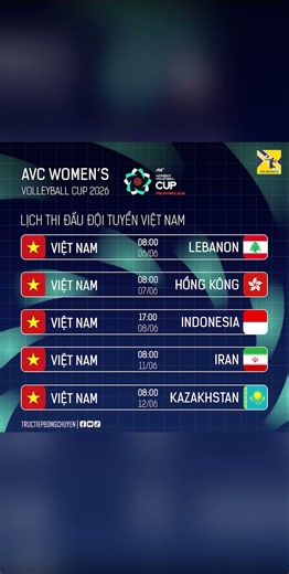 🔴LỊCH THI ĐẤU CHÍNH THỨC CỦA ĐỘI TUYỂN NỮ VIỆT NAM TẠI AVC CUP 2026