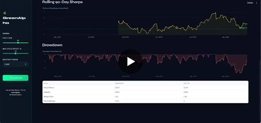 #python #machinelearning #esg #portfoliooptimisation #datascience #sustainableinvesting #streamlit #fintech | Molika Var Lakshmi