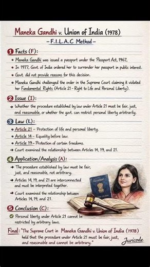 day 2 Case: Maneka Gandhi v. Union of India (1978)