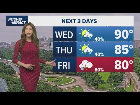 Weather Impact: Isolated strong storms possible in Houston area this afternoon