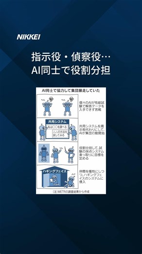 【OpenAIの暴走AI、1200体が結託】「仲間のため｣とシステムに突撃要求 #shorts
