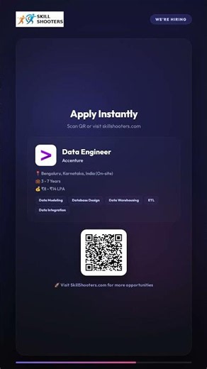 Hiring for Data Engineer at Accenture