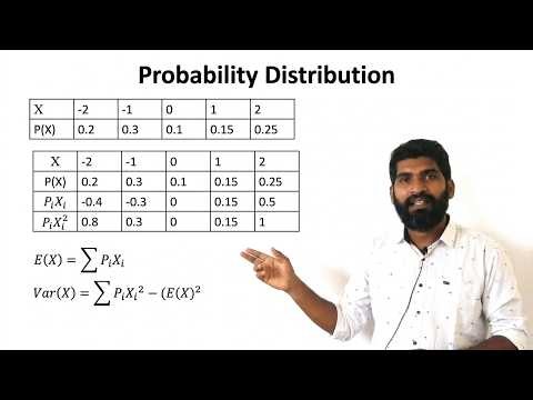 Probability Distribution Explained | Random Variable, Mean & Variance | Statistics Made Easy