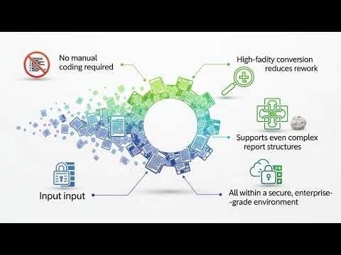 Stop Rebuilding Reports! Convert Crystal Reports to Power BI Automatically