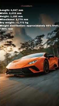 Lamborghini Revuelto Price in 20 Countries