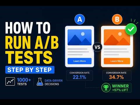 A/B Testing Explained in 7 Minutes