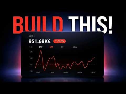 How PRO Power BI Developers Build KPI Cards