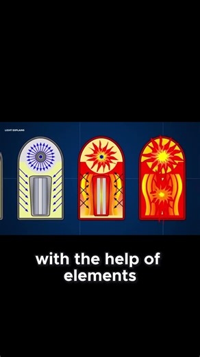 The Step-by-Step Process of Nuclear Detonation #explained #weapons