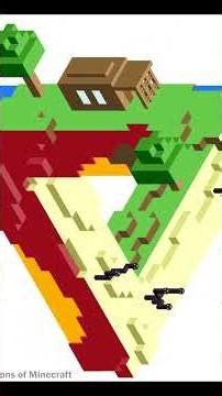 Sift dimension coming to Java Minecraft!