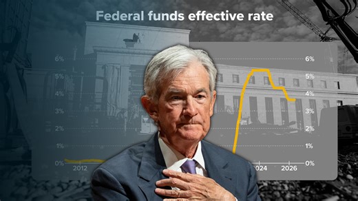 How Jerome Powell reshaped the Federal Reserve