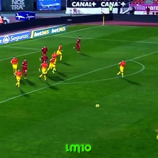 Lionel Messi: The Ultimate Football Legend