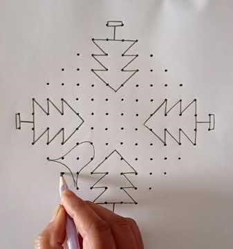 14*2 dots Christmas Special Rangoli Designs🌺Easy Christmas Kolam🌺Christmas Muggulu🌺Christmas Rangoli