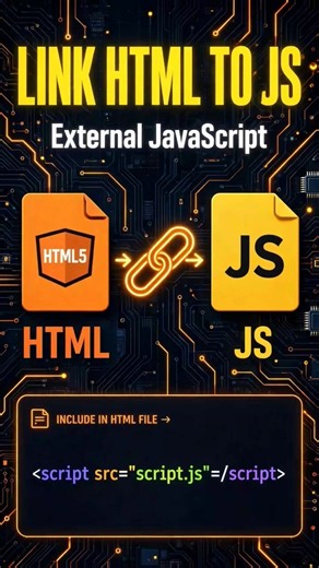 How to Link External JavaScript to HTML 🛠️