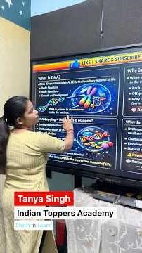 Interactive Flat Panel In Classroom - Smart Board For Coaching Classes - Digital Board - Studynlearn
