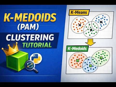 K-Medoids (PAM) Explained | Clustering Made Simple