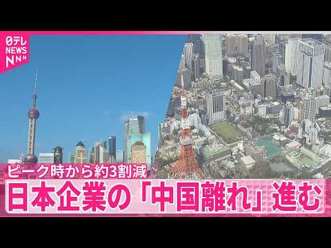 【日本企業の中国離れ進む】｢製造拠点｣から｢巨大市場｣へと認識変化  ピーク時から約3割減