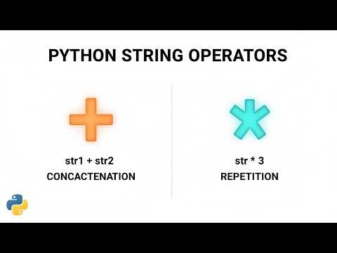 How to Concatenate and Repeat Strings in Python (Complete Guide)
