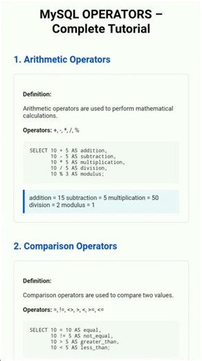 MySQL Operators You MUST Know | Learn MySQL Operators Like a Pro | Important #fyp