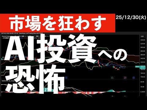 [Market derailment] Fear of AI investment! Terrified investors! #USStocks #NikkeiAverage #Nvidia