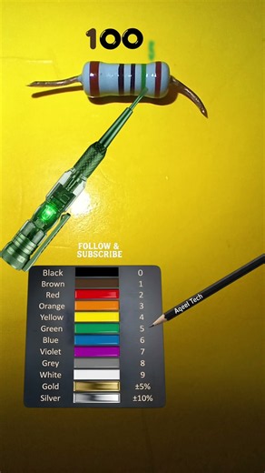 ​How to Read Resistor Color Codes Step-by-Step | Electronics Basics | #shorts #foryou #resistance
