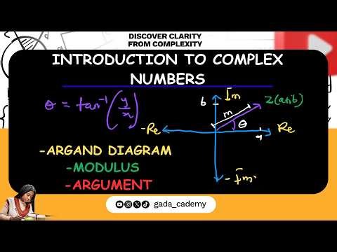 Mastering Complex Numbers: Addition, Multiplication, Division, Argand Diagram and Modulus Explained!