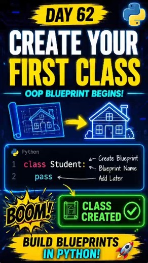 Learn Python Day 62 | Your First Class Explained #pythonforbeginners