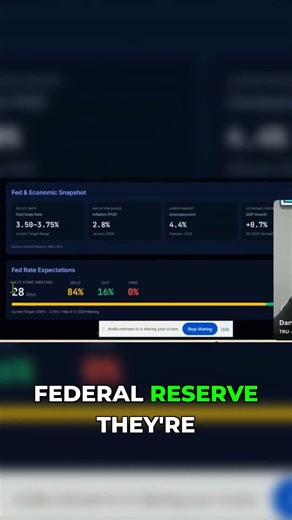 Federal Reserve Update: What's Next for Interest Rates?