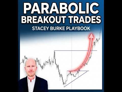Master Three Day Playbook Trading Setups: Spot Crude (ANY MARKET)