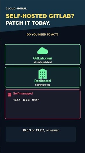 Self-Hosted GitLab? Two 9.9 Critical Flaws Let Any User Run Code