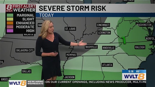 Rain and storms exit today, becoming cooler late week