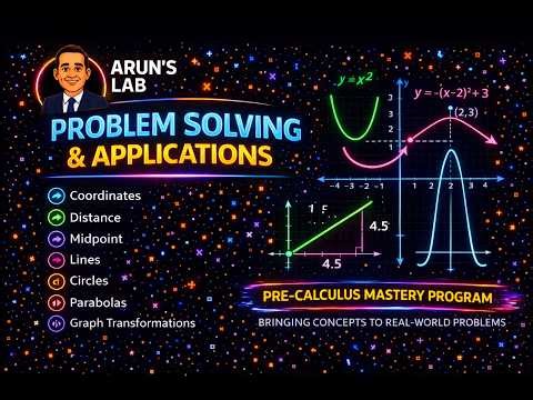 Problem Solving & Applications | Coordinate Geometry in Real Life | Pre-Calculus Mastery