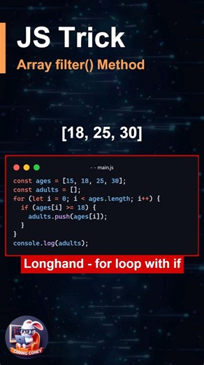 JS Array Filter Method Longhand vs Shorthand | JS Tips & Tricks #coding #short #frontend #javascript