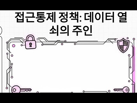 Access control policies (MAC, DAC, RBAC)