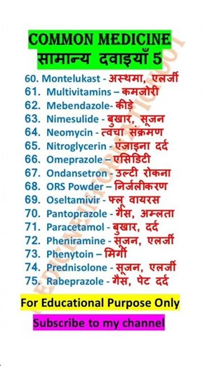 COMMON MEDICINE | सामान्य दवाइयाँ | Uses, Benefits & Awareness | For Educational Purpose Only part-5
