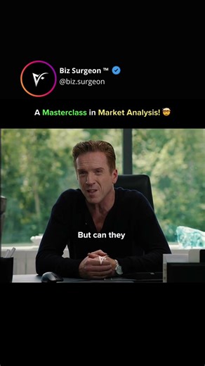 This Is How Big Players Short Stocks 👇