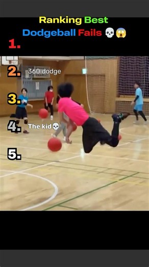 Ranking The Best Dodgeball Fail Moments Ever 💀😱 #dodgeball #shorts