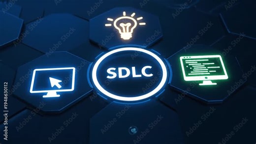 Software Development Life Cycle S D L C process icons global business strategy planning security innovation teamwork project management technology workflow 4k video