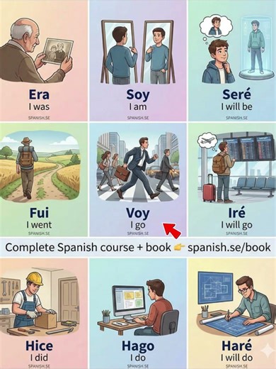 The Best Way to Learn Spanish | Lesson 1 | #spanish #easyspanish #fastspanish #onlinespanish