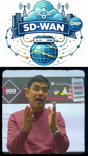 Commonly Used Networking Protocols 🔥 | CCNA #Shorts #itindex