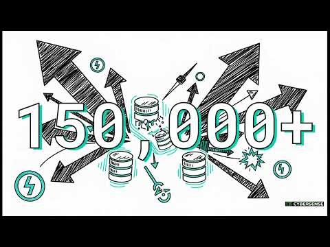 🔍 SQLi Explained | 💣 The Attack That Never Dies! 😳🔥 #SecurityLearning #attackawareness