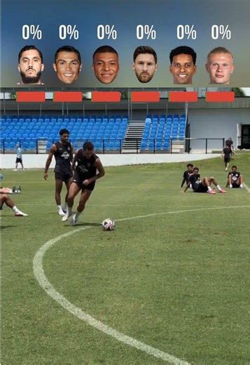 Comparing Football Legends: Ronaldo, Messi, and More