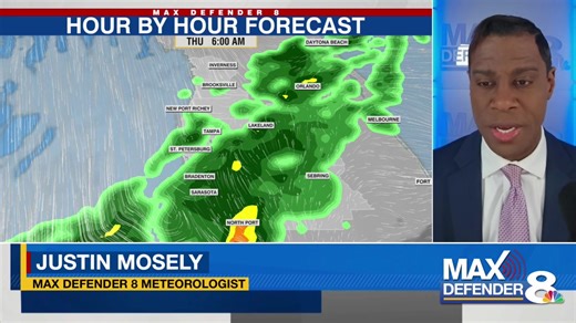 LIVE: Join WFLA Meteorologist Justin Mosely for more on a brief warm-up heading our way. https://www.wfla.com/weather/forecast/brief-warming-trend-underway-next-front-thursday/ | WFLA News Channel 8