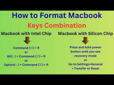How to Format Apple Macbook #FormatMacBook #FactoryResetMac #appletips #mactutorial #Digitalhedge