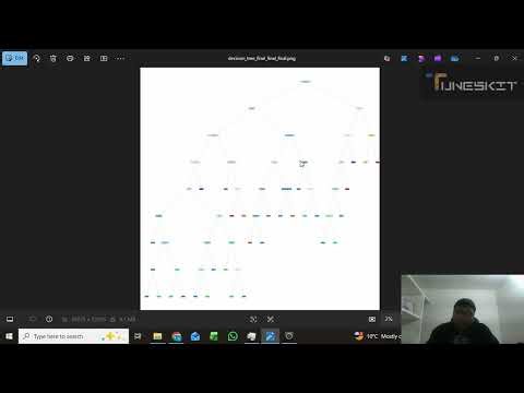 AI meets Ayurveda 🤯 | Machine Learning Decision Tree for Tridosha & Body Type Prediction 🌿🔥
