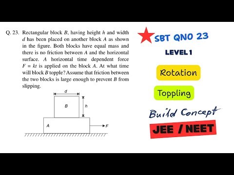 When Does Block B Topple? | Toppling Explained | Rotation SBT QNO 23 | JEE / NEET