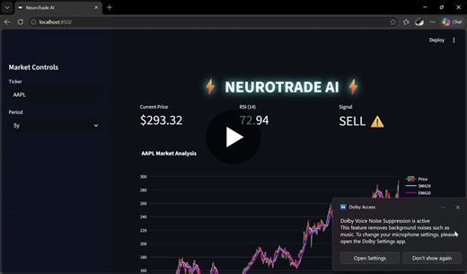 Stock Market Data Analyzer with Python | Simsima S R posted on the topic | LinkedIn
